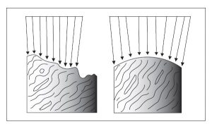 Levigatura manufatti sagomati Fig. 4